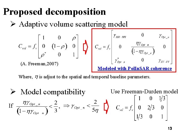 Proposed decomposition Ø Adaptive volume scattering model (A. Freeman, 2007) Where, Modeled with Pol.
