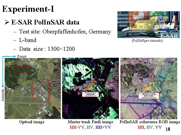 Experiment-I Ø E-SAR Pol. In. SAR data – Test site: Oberpfaffenhofen, Germany – L-band