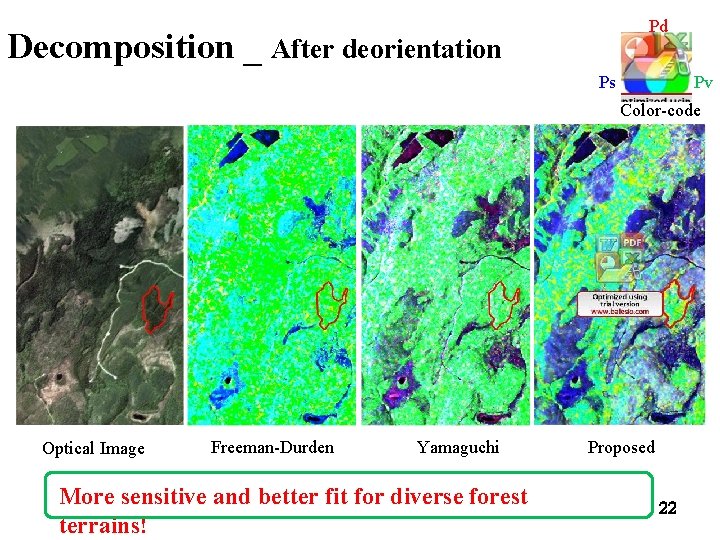 Pd Decomposition _ After deorientation Ps Pv Color-code Optical Image Freeman-Durden Yamaguchi More sensitive