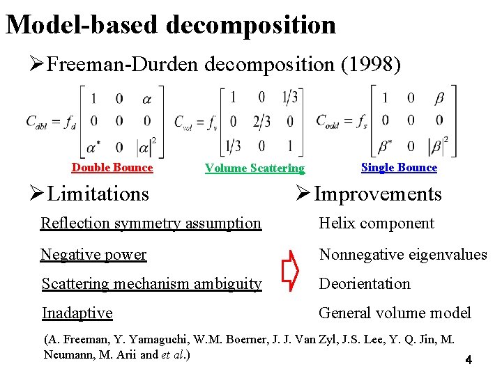 Model-based decomposition ØFreeman-Durden decomposition (1998) Double Bounce Volume Scattering Ø Limitations Single Bounce Ø