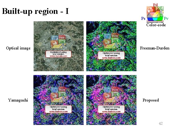 Pd Built-up region - I Ps Pv Color-code Optical image Yamaguchi Freeman-Durden Proposed 42