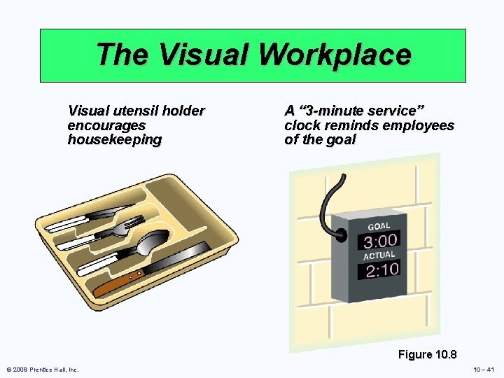 The Visual Workplace Visual utensil holder encourages housekeeping A “ 3 -minute service” clock