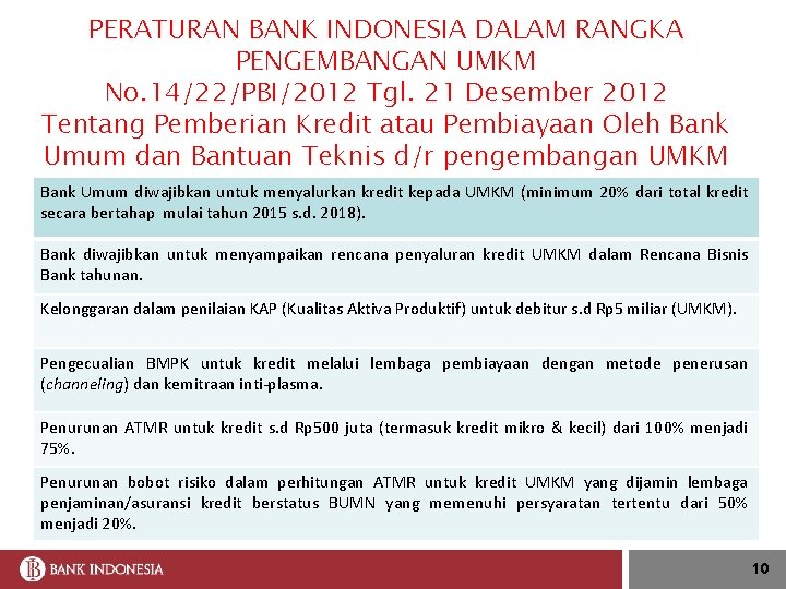 PERATURAN BANK INDONESIA DALAM RANGKA PENGEMBANGAN UMKM No. 14/22/PBI/2012 Tgl. 21 Desember 2012 Tentang