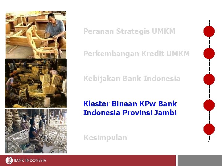 OUTLINE Peranan Strategis UMKM Perkembangan Kredit UMKM Kebijakan Bank Indonesia Klaster Binaan KPw Bank