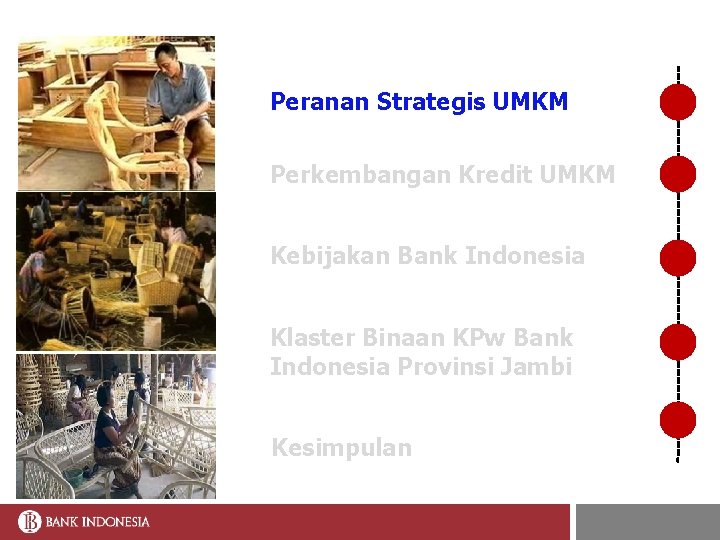 OUTLINE Peranan Strategis UMKM Perkembangan Kredit UMKM Kebijakan Bank Indonesia Klaster Binaan KPw Bank