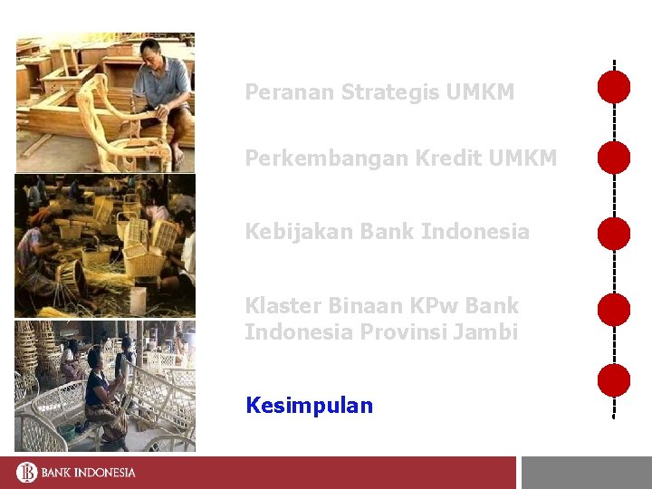 OUTLINE Peranan Strategis UMKM Perkembangan Kredit UMKM Kebijakan Bank Indonesia Klaster Binaan KPw Bank