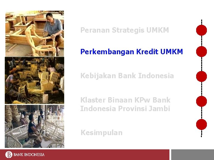 OUTLINE Peranan Strategis UMKM Perkembangan Kredit UMKM Kebijakan Bank Indonesia Klaster Binaan KPw Bank