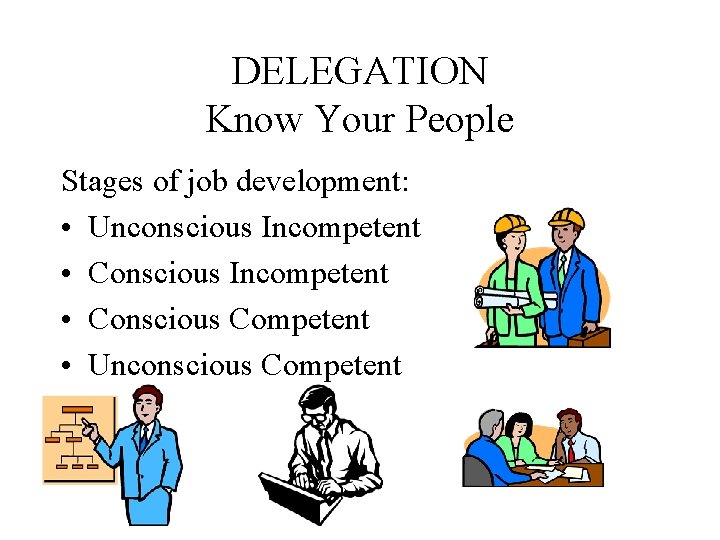 DELEGATION Know Your People Stages of job development: • Unconscious Incompetent • Conscious Competent