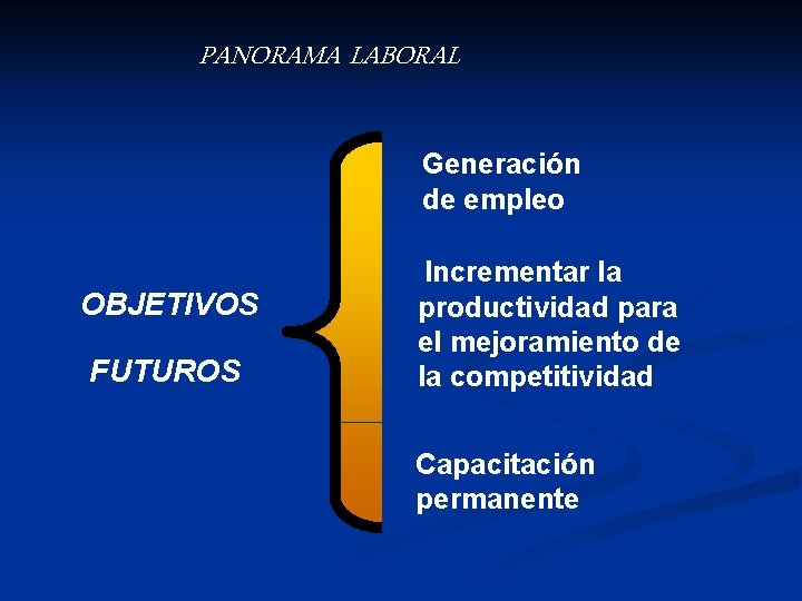 PANORAMA LABORAL Generación de empleo OBJETIVOS FUTUROS Incrementar la productividad para el mejoramiento de