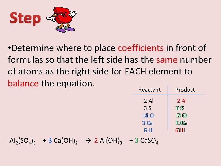 Step • Determine where to place coefficients in front of formulas so that the