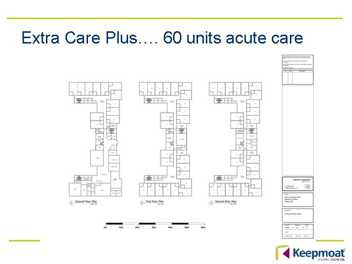 Extra Care Plus…. 60 units acute care 