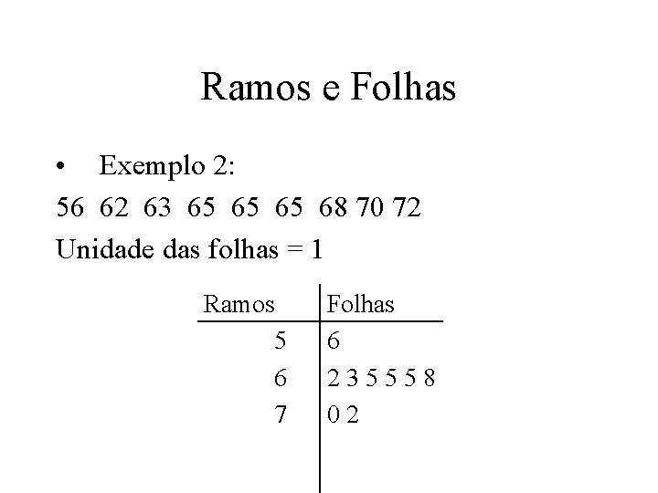 Ramos e Folhas • Exemplo 2: 56 62 63 65 65 65 68 70