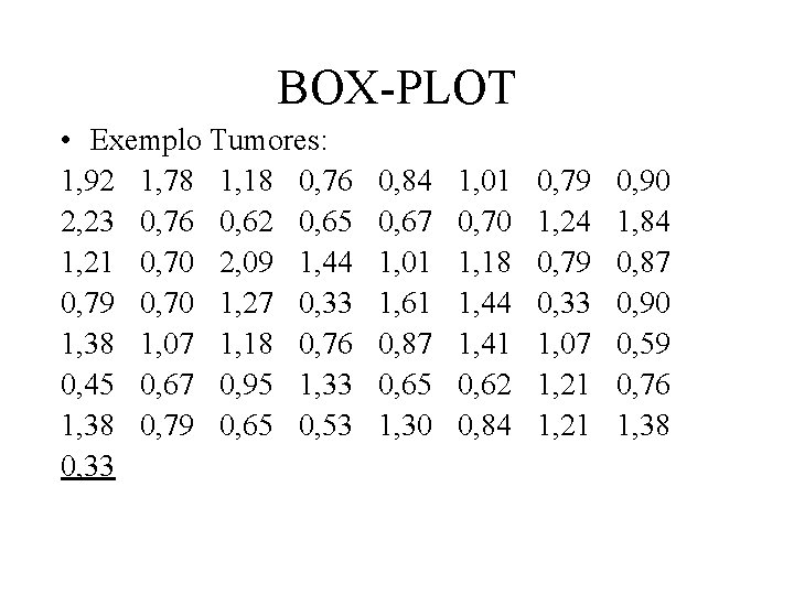 BOX-PLOT • Exemplo Tumores: 1, 92 1, 78 1, 18 0, 76 2, 23