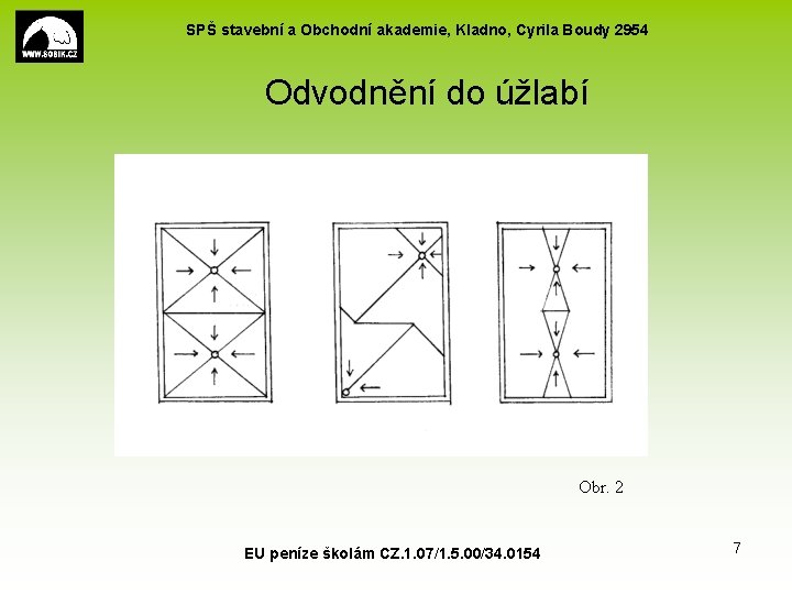 SPŠ stavební a Obchodní akademie, Kladno, Cyrila Boudy 2954 Odvodnění do úžlabí Obr. 2