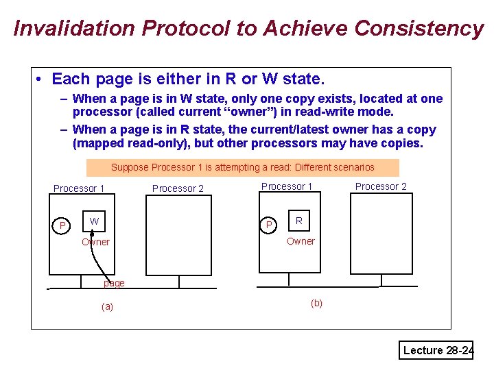 Invalidation Protocol to Achieve Consistency • Each page is either in R or W