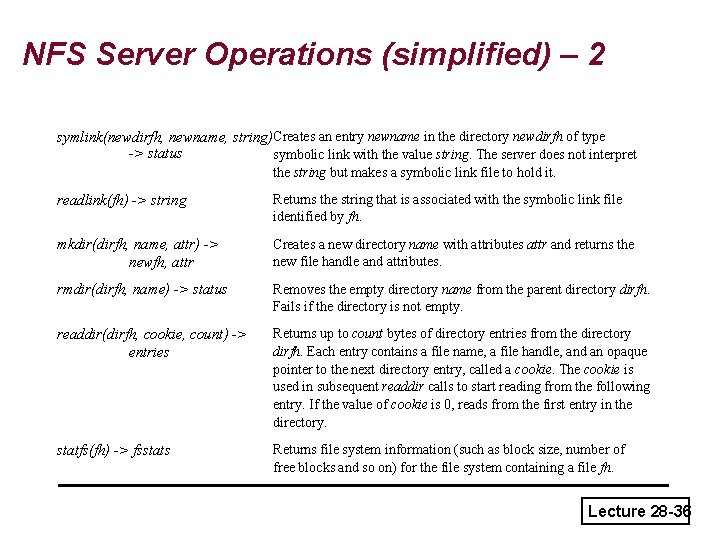 NFS Server Operations (simplified) – 2 symlink(newdirfh, newname, string) Creates an entry newname in