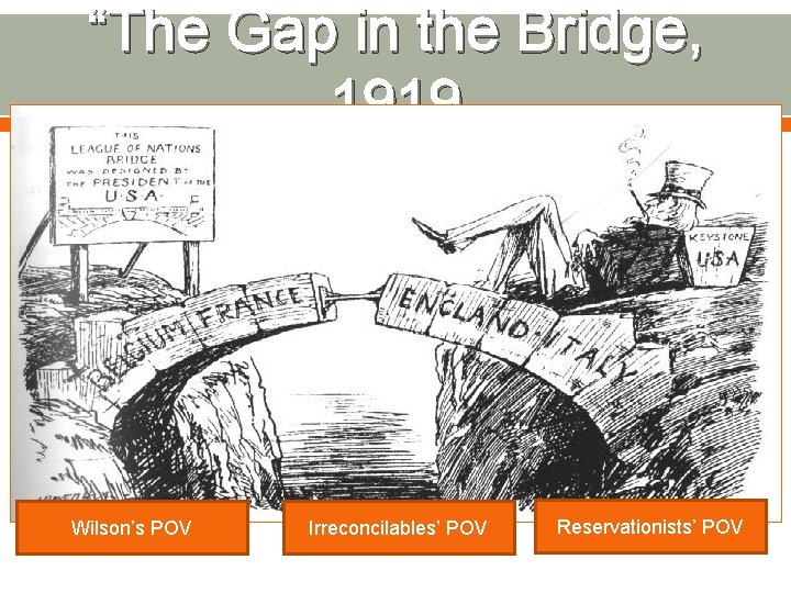 “The Gap in the Bridge, 1919 Wilson’s POV Irreconcilables’ POV Reservationists’ POV 