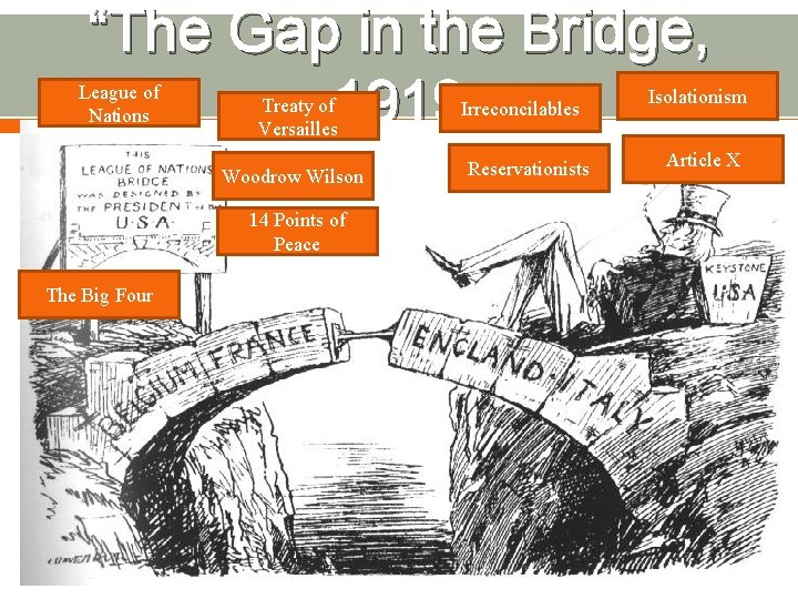 “The Gap in the Bridge, 1919 League of Nations Treaty of Versailles Woodrow Wilson