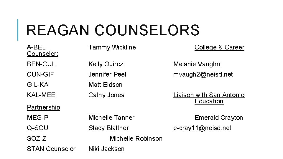 REAGAN COUNSELORS A-BEL Counselor: Tammy Wickline BEN-CUL Kelly Quiroz Melanie Vaughn CUN-GIF Jennifer Peel