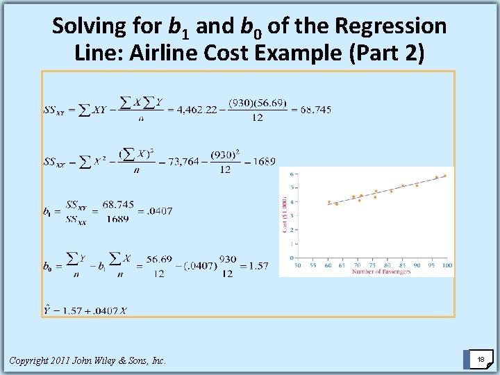 Solving for b 1 and b 0 of the Regression Line: Airline Cost Example