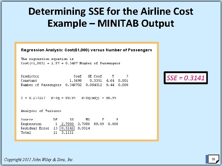 Determining SSE for the Airline Cost Example – MINITAB Output SSE = 0. 3141