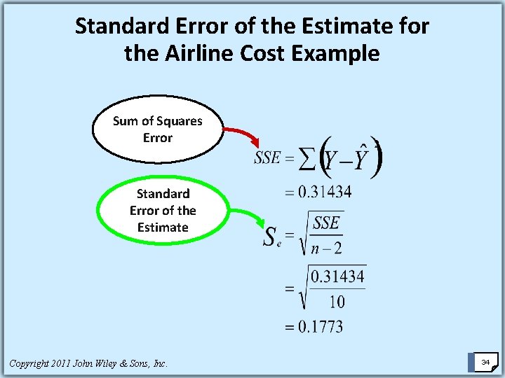 Standard Error of the Estimate for the Airline Cost Example Sum of Squares Error