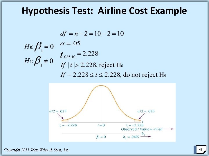 Hypothesis Test: Airline Cost Example Copyright 2011 John Wiley & Sons, Inc. 43 