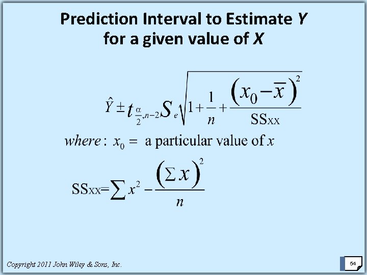 Prediction Interval to Estimate Y for a given value of X Copyright 2011 John