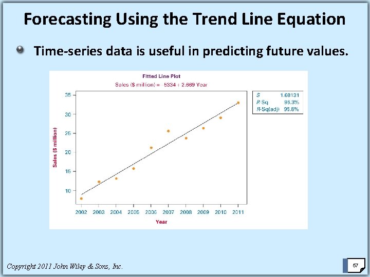 Forecasting Using the Trend Line Equation Time-series data is useful in predicting future values.