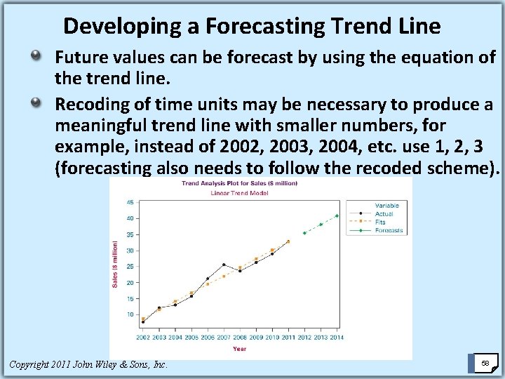 Developing a Forecasting Trend Line Future values can be forecast by using the equation