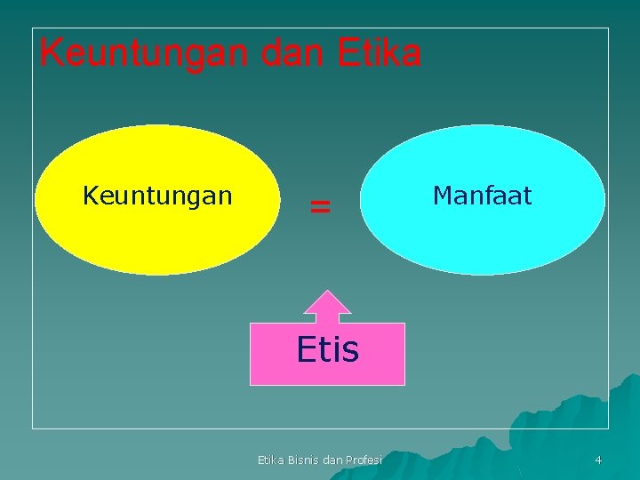 Keuntungan dan Etika Keuntungan = Manfaat Etis Etika Bisnis dan Profesi 4 