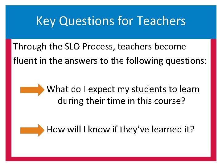 Key Questions for Teachers Through the SLO Process, teachers become fluent in the answers