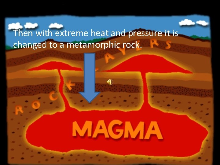 Then with extreme heat and pressure it is changed to a metamorphic rock. 