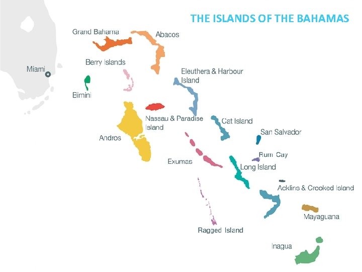 THE ISLANDS OF THE BAHAMAS 