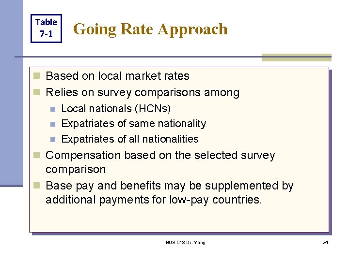 Table 7 -1 Going Rate Approach n Based on local market rates n Relies