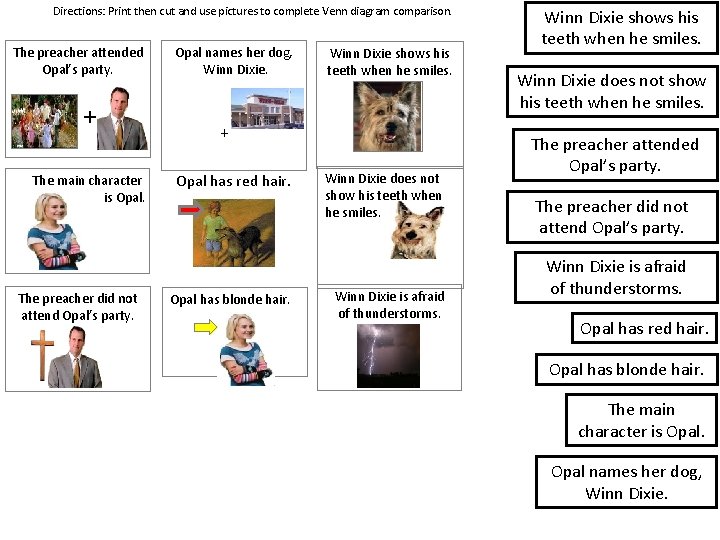 Directions: Print then cut and use pictures to complete Venn diagram comparison. The preacher