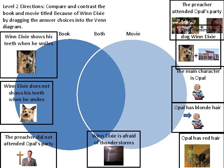 Level 2 Directions: Compare and contrast the book and movie titled Because of Winn