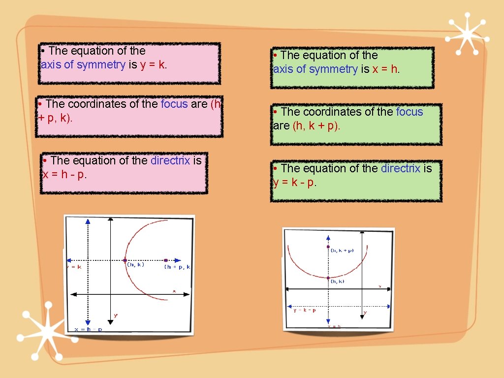  • The equation of the axis of symmetry is y = k. •