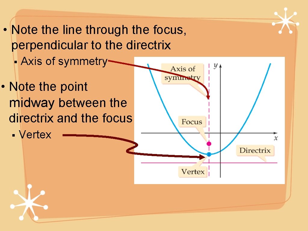  • Note the line through the focus, perpendicular to the directrix § Axis