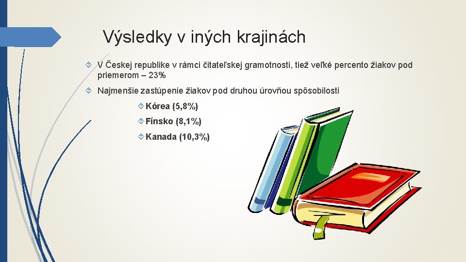 Výsledky v iných krajinách V Českej republike v rámci čitateľskej gramotnosti, tiež veľké percento