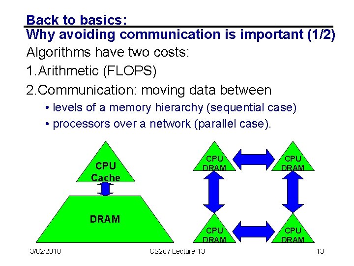 Back to basics: Why avoiding communication is important (1/2) Algorithms have two costs: 1.