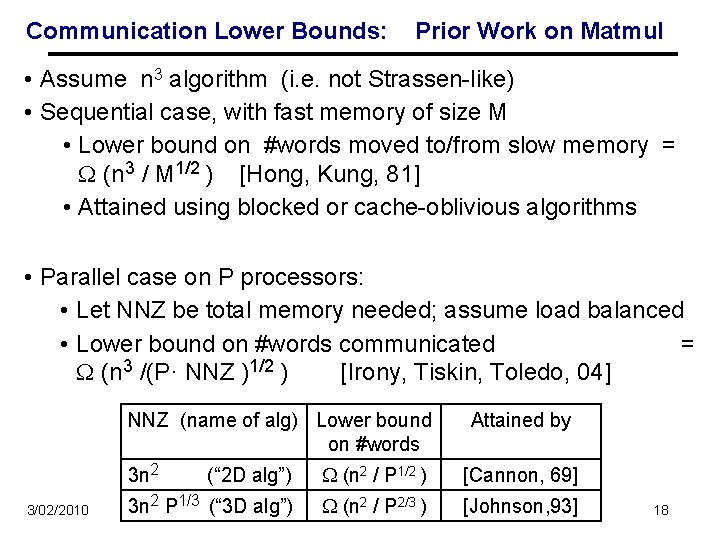 Communication Lower Bounds: Prior Work on Matmul • Assume n 3 algorithm (i. e.