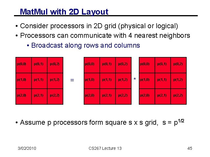 Mat. Mul with 2 D Layout • Consider processors in 2 D grid (physical