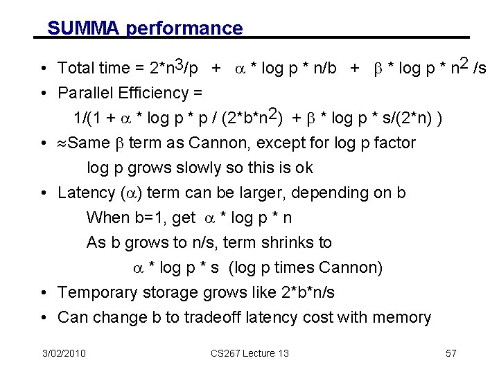 SUMMA performance • Total time = 2*n 3/p + a * log p *