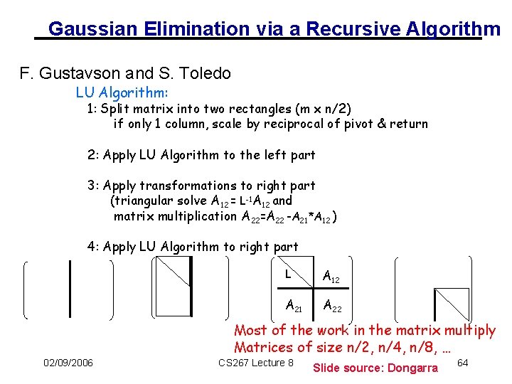 Gaussian Elimination via a Recursive Algorithm F. Gustavson and S. Toledo LU Algorithm: 1: