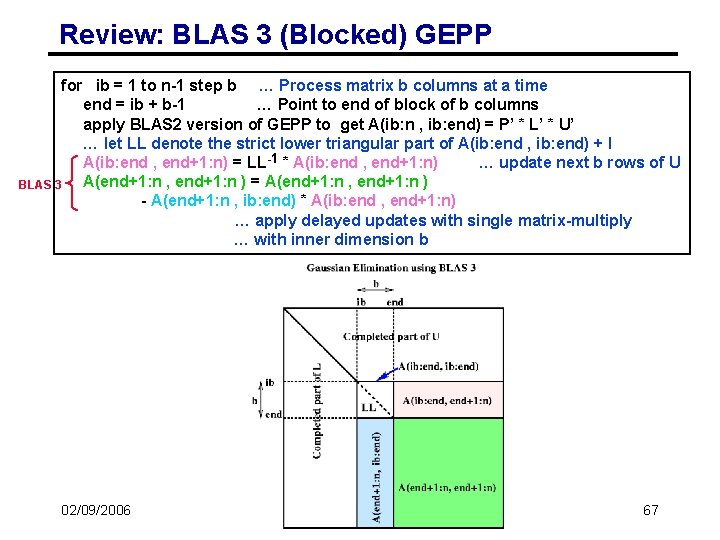 Review: BLAS 3 (Blocked) GEPP for ib = 1 to n-1 step b …