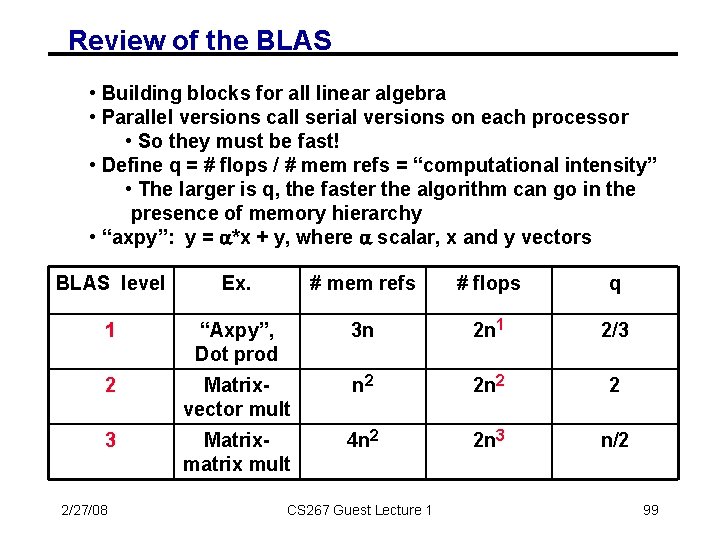 Review of the BLAS • Building blocks for all linear algebra • Parallel versions