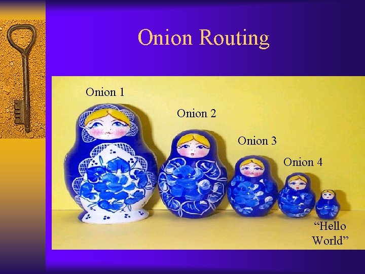 Onion Routing Onion 1 Onion 2 Onion 3 Onion 4 “Hello World” 