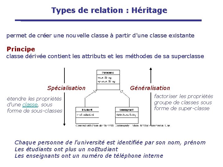 Types de relation : Héritage permet de créer une nouvelle classe à partir d'une