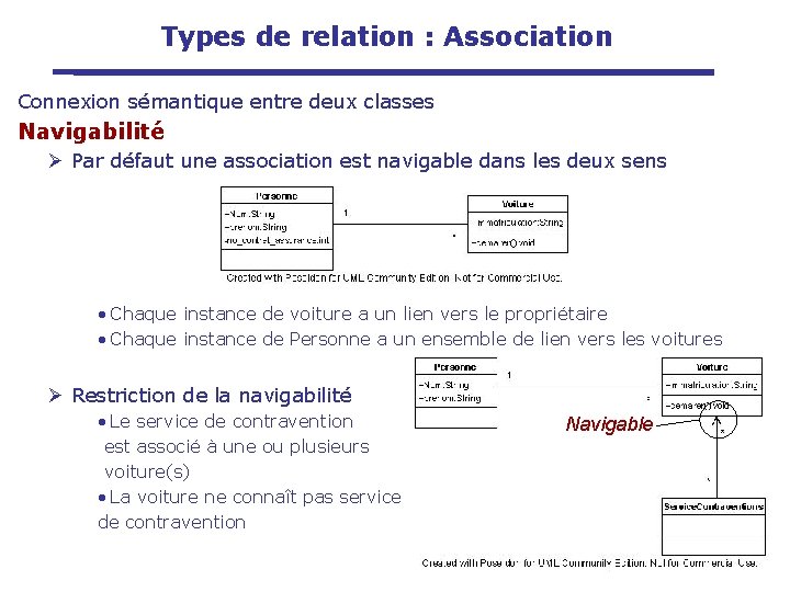 Types de relation : Association Connexion sémantique entre deux classes Navigabilité Ø Par défaut